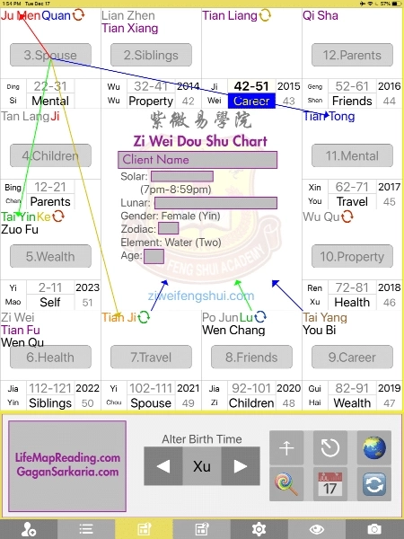 zwds-reading-chart zwds reading chart
