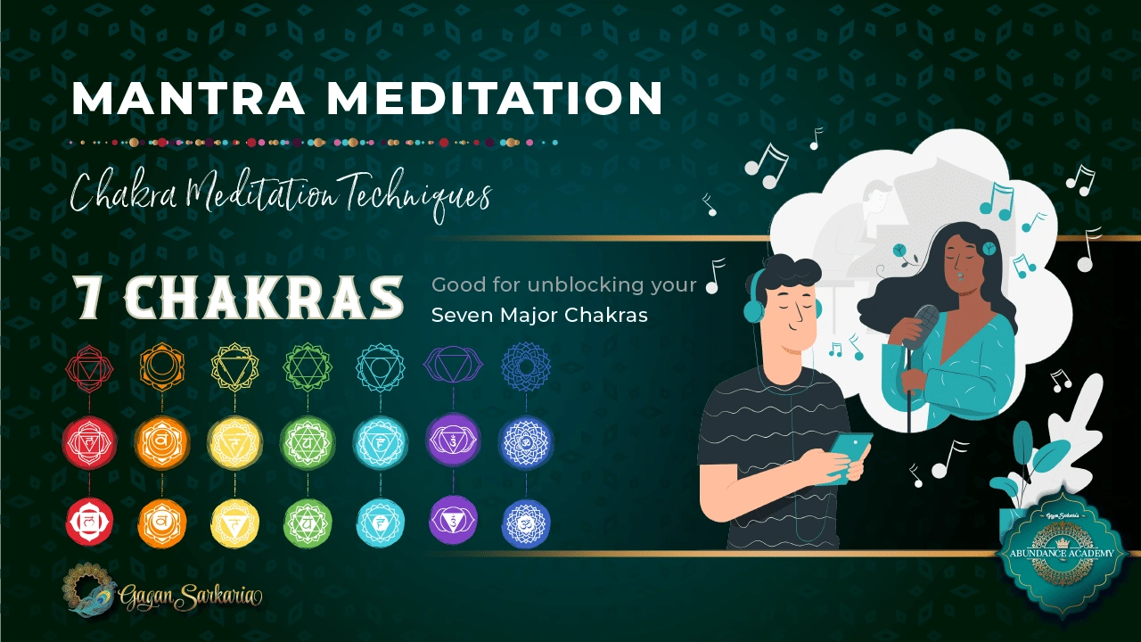 mantra-meditation-chakras mantra meditation chakras, chakra meditation techniques