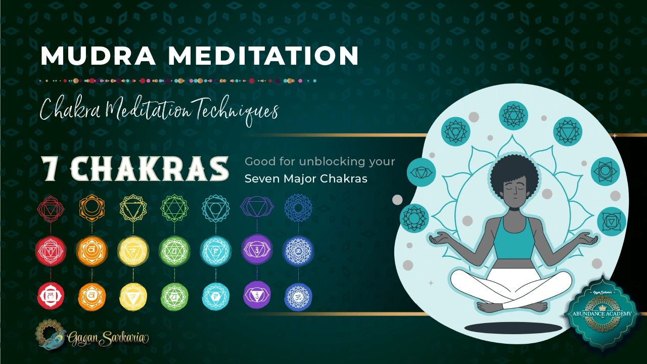 mudra-meditation-chakras mudra meditation chakras, chakra meditation techniques