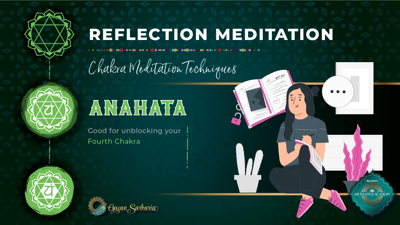 reflection-meditation-chakras reflection meditation chakras