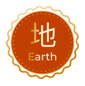 Earth chinese Qi Men Dun Jia Reading. Earth chinese Qi Men Dun Jia Reading.