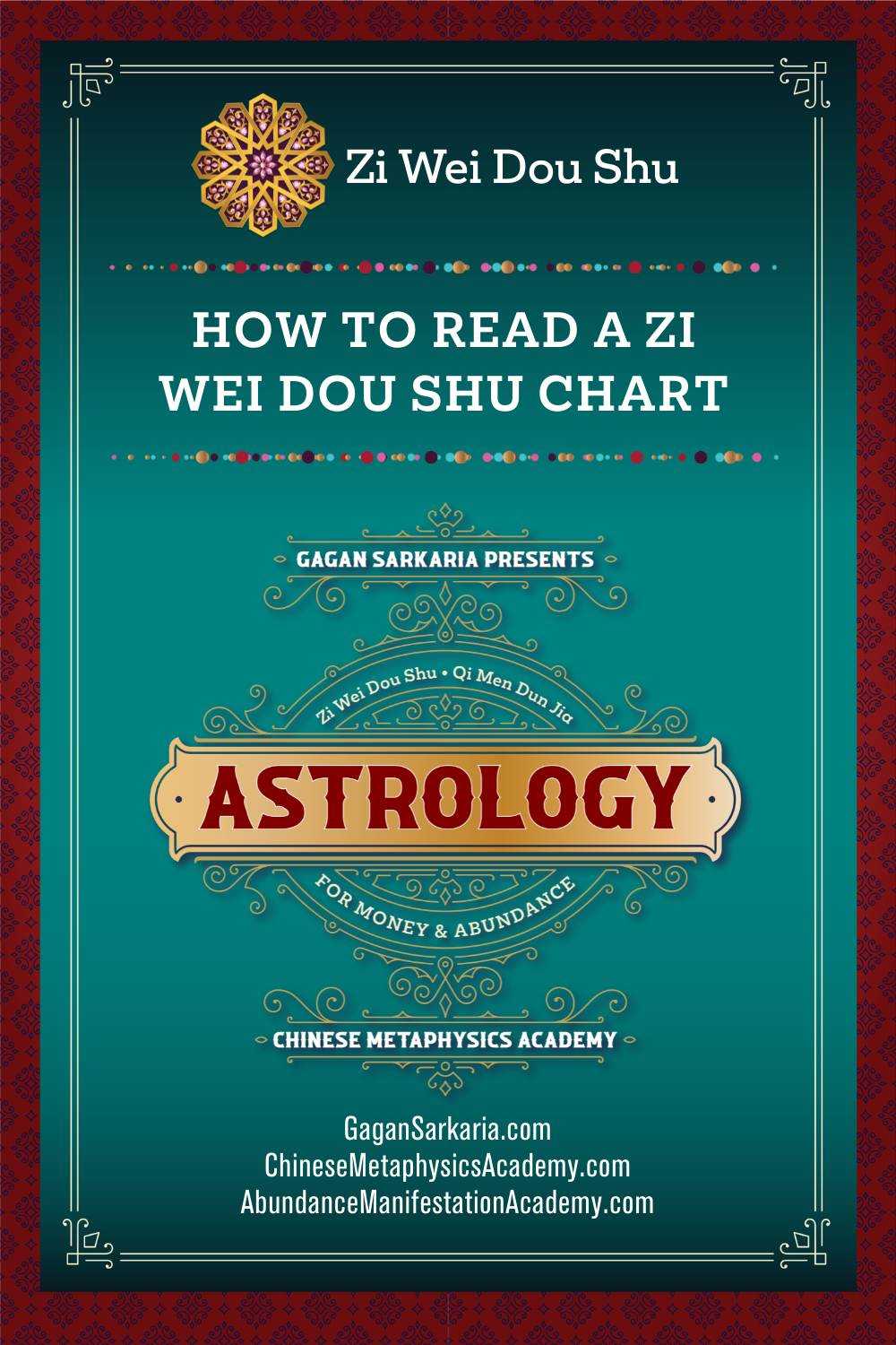 How to read a Zi Wei Dou Shu chart